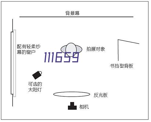 114亿砸向1.9GW！300亿国企拟建五大光伏项目