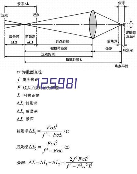 物流行业