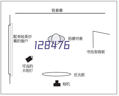 打造百年企业，搭建人文中医平台