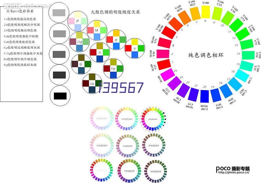 上海予嘉医学科教