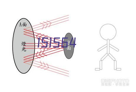 思递科技发展（重庆）有限公司