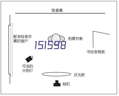 格雷米奥女足