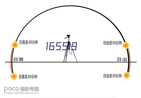 中智德智慧物联科技集团以2019年北京世界园艺博览会智慧路灯供应商，国家信息中心检测通过的智慧照明十项系统软件公司的口碑和业绩。