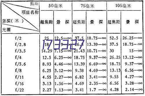 鄂尔多斯新大陆会所