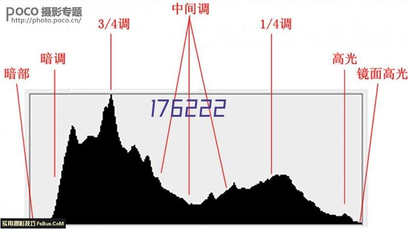 男人出轨前的几点征兆，你不得不知！