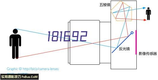 鸿合智能交互黑板多媒体教学设备一体化黑板会议智能交互黑板TB-H8