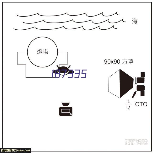 保姆月嫂