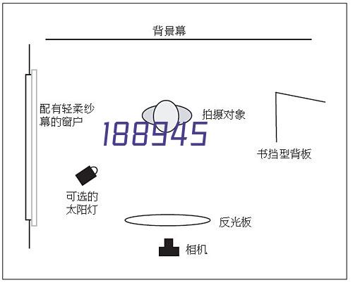 陕西密目网生产