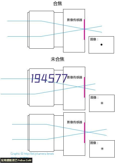 黑龙江产业规划公司排名产业规划咨询公司排名前十