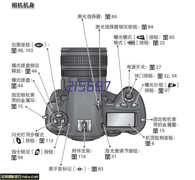 防疫科普