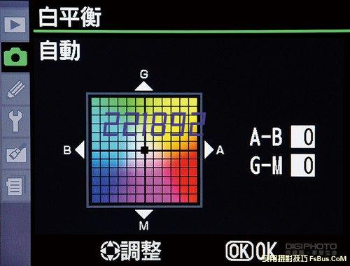 工业视觉