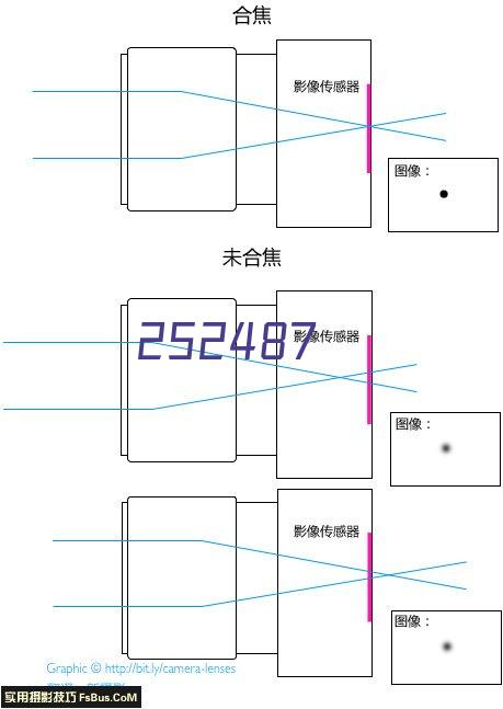 SRX800P（有源）系列音箱