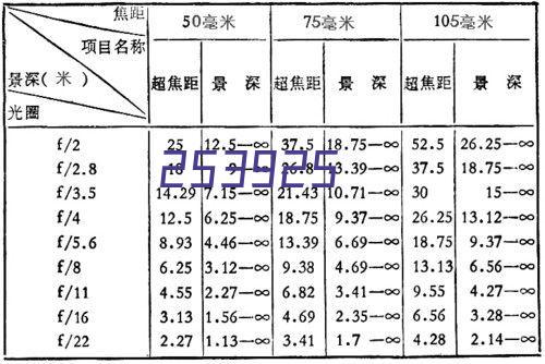 曼普优达