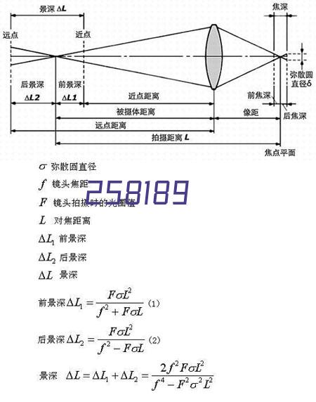 《济源年鉴2023》撰稿人员培训会议