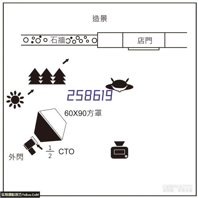 河北省精细化工协会官网