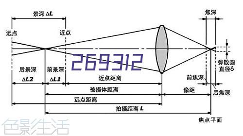 NA冲洗化工泵