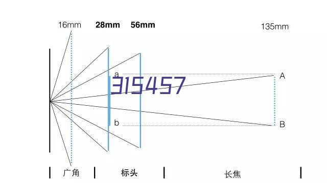 客户管理