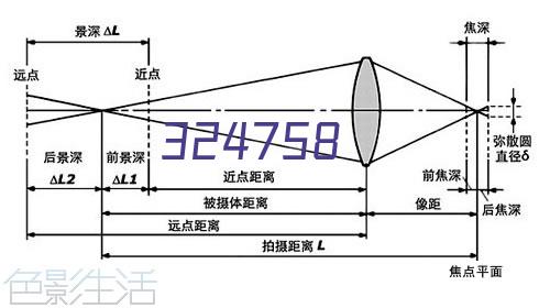 展架设计制作