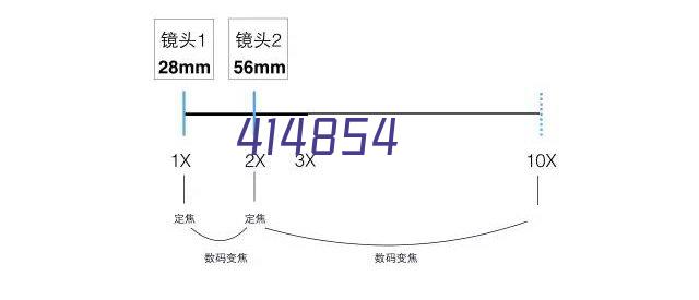 HT808型式试验报告