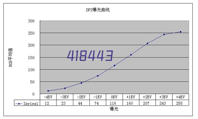 巨星科技连续五年举办“巨星科技杯”网球亲情嘉年华比赛