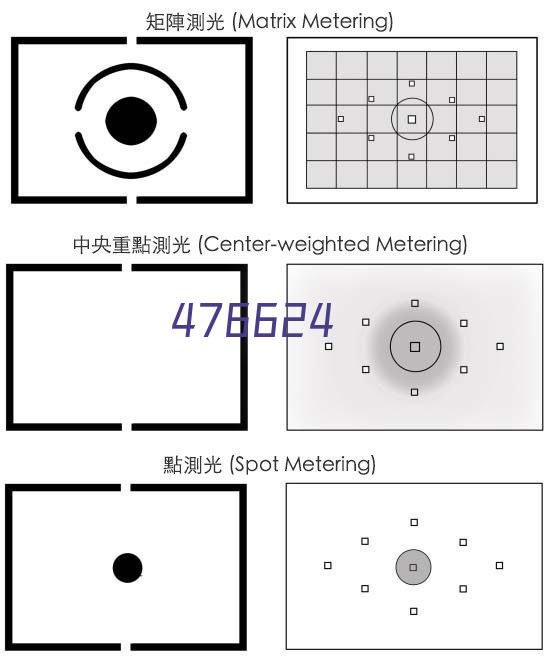 AED系列