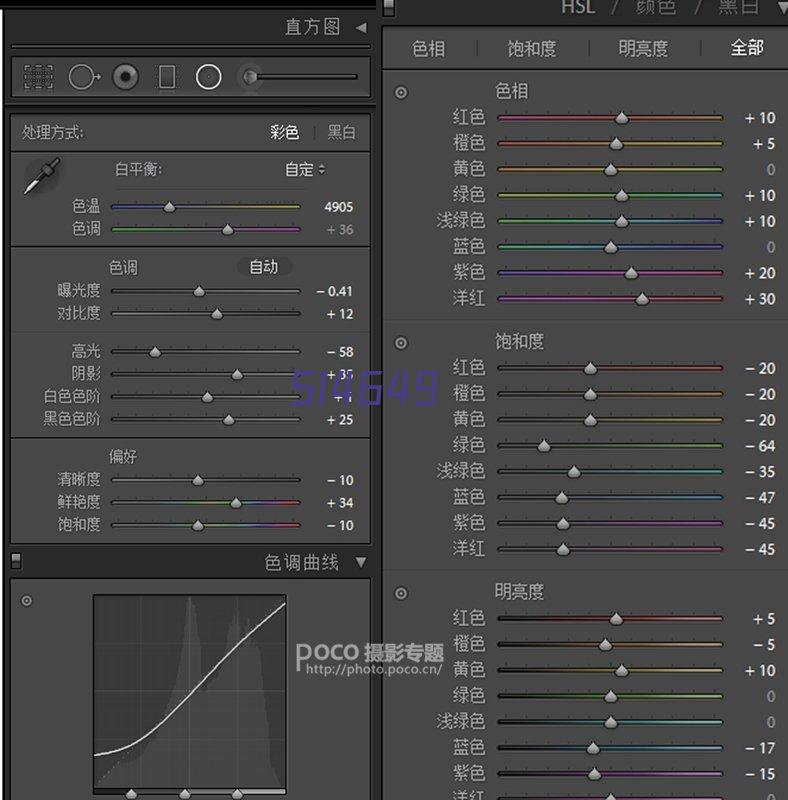 孕育剂的基本作用