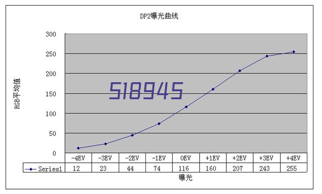 涩群部落