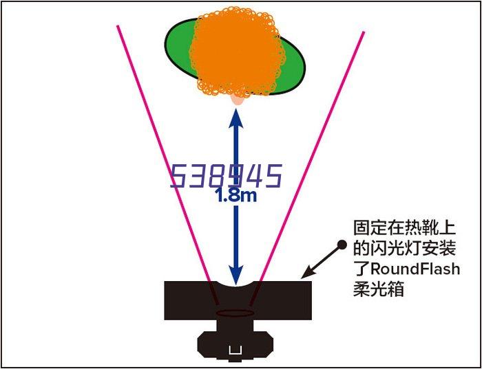 优秀企业