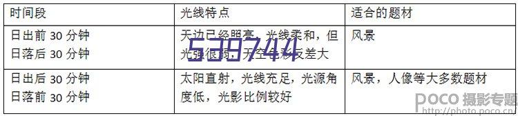 高分子板厂家浅谈高分子板材是什么材质？