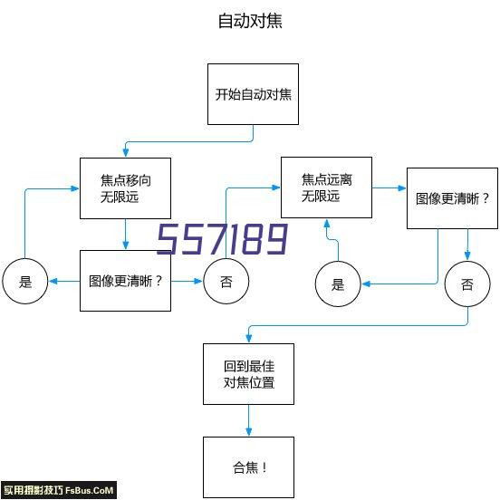 对辊1-3mm