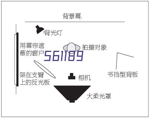 首钢集团