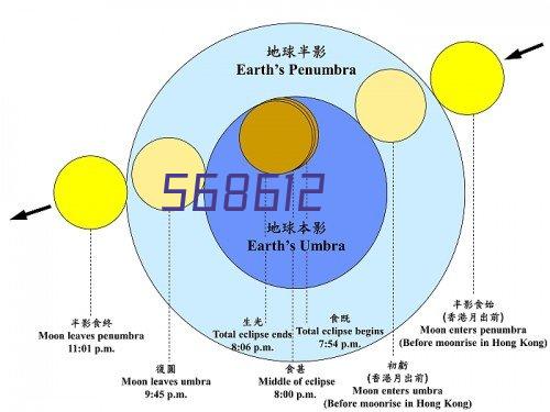 防潮电话机_应急求助通话机_防水防潮电话机_隧道电话机_高速公路急救防水电话机