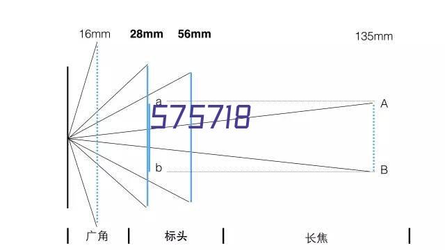 图片名称