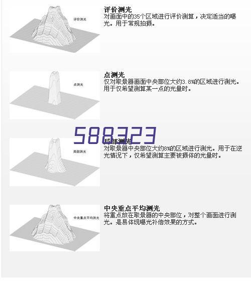 北京艾科网信科技有限公司