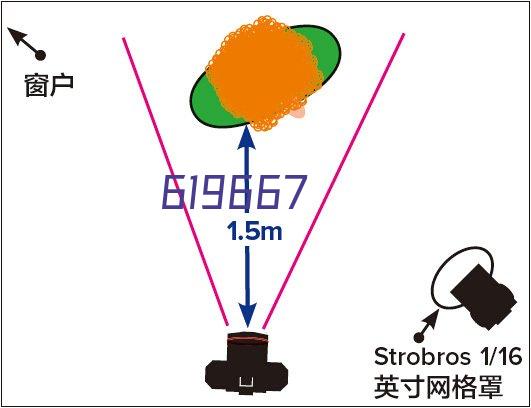 300斤巨石强森遭遇校园霸凌，毕业10年苦心锻炼，终于迎来逆袭！