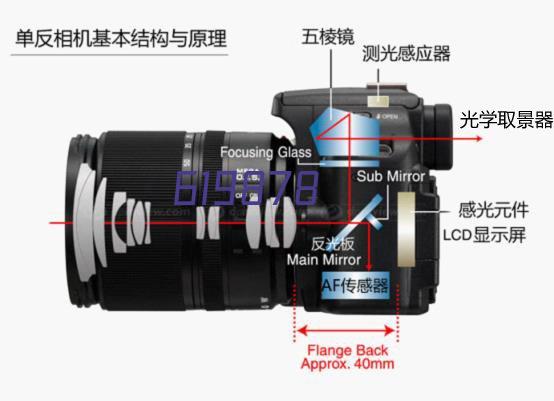 GT90卓光仪器电位滴定仪 厂家销售 国产仪器