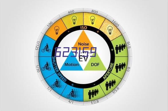 四川三易信息技术有限公司