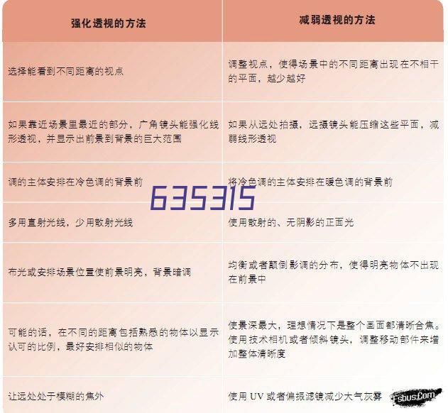 宁波悦通智科网络科技有限公司