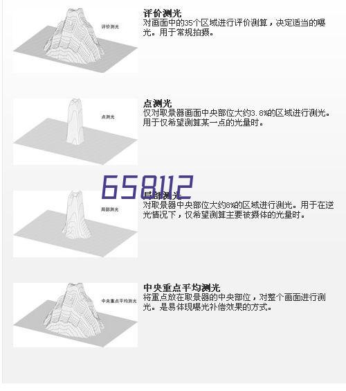 【砥砺青春，追光而行】成都市温江区燎原职业技术学校优秀毕业生风采展播——于雨欣