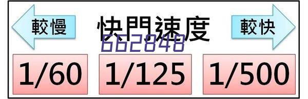 生态环境部：“土十条”实施3年，取得积极成效