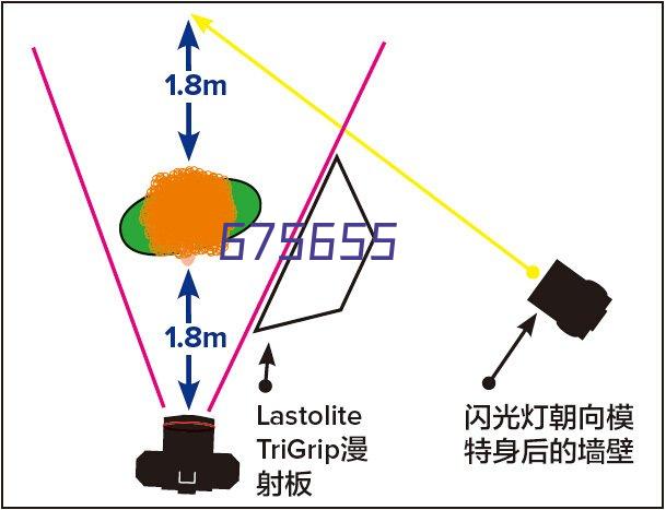 板式换热器