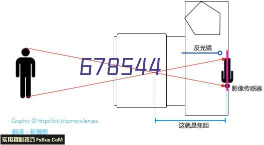 或许，这就是富家千金大小姐赴宴的既视感吧！