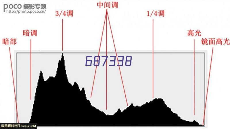 标题名称