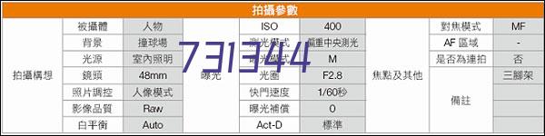 一图读懂《中国(上海)自由贸易试验区临港新片区条例》发布（2022年3月1日起施行）