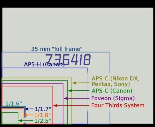 管家婆天通erp s3