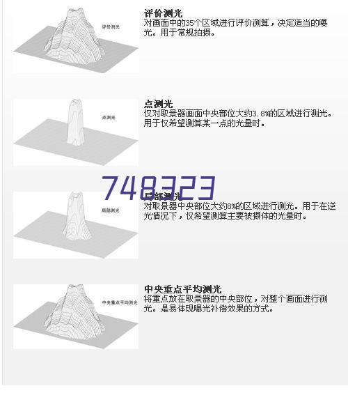 福建省标准化协会“科技创新 标准先行”主题活动