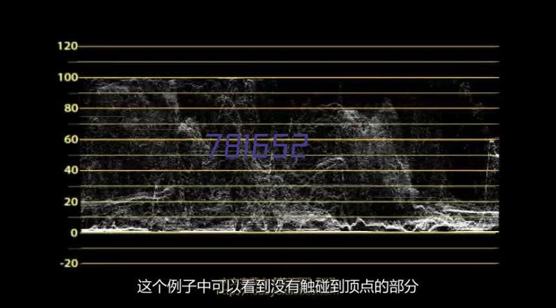 中央厨房工程案例