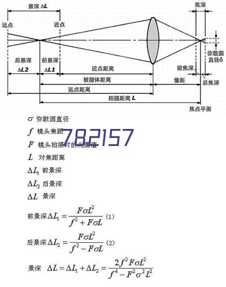 内蒙古某食品科技有限公司