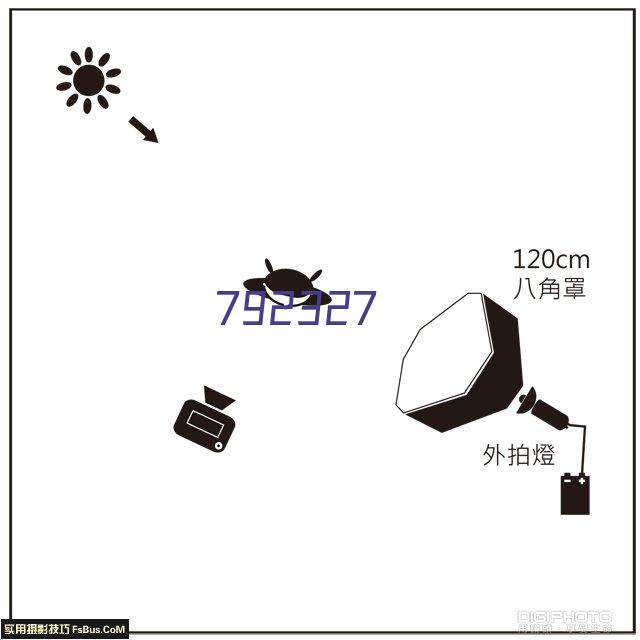 大湾区·空天产业促进峰会