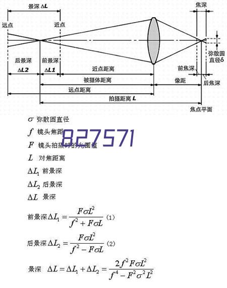 变频配电设备